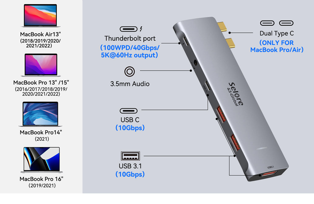 Hub Ugreen USB-C 6 en 2 MacBook Air / Pro