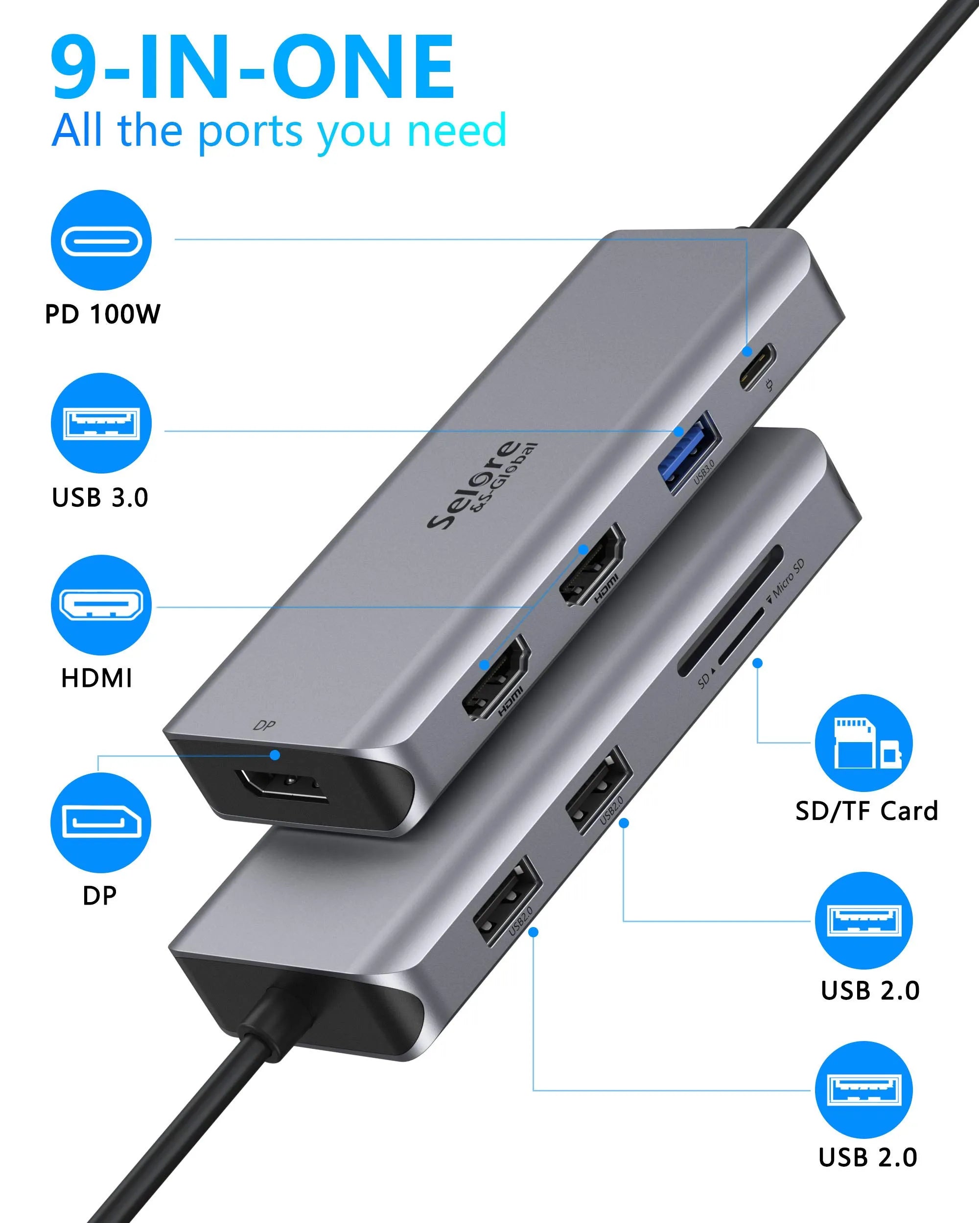 USB C to Dual HDMI Adapter,7 in 1 USB C Docking Station to Dual HDMI  Displayport VGA Adapter,USB C to 3USB 2.0, Multi Monitor Adapter for Dell  XPS 13