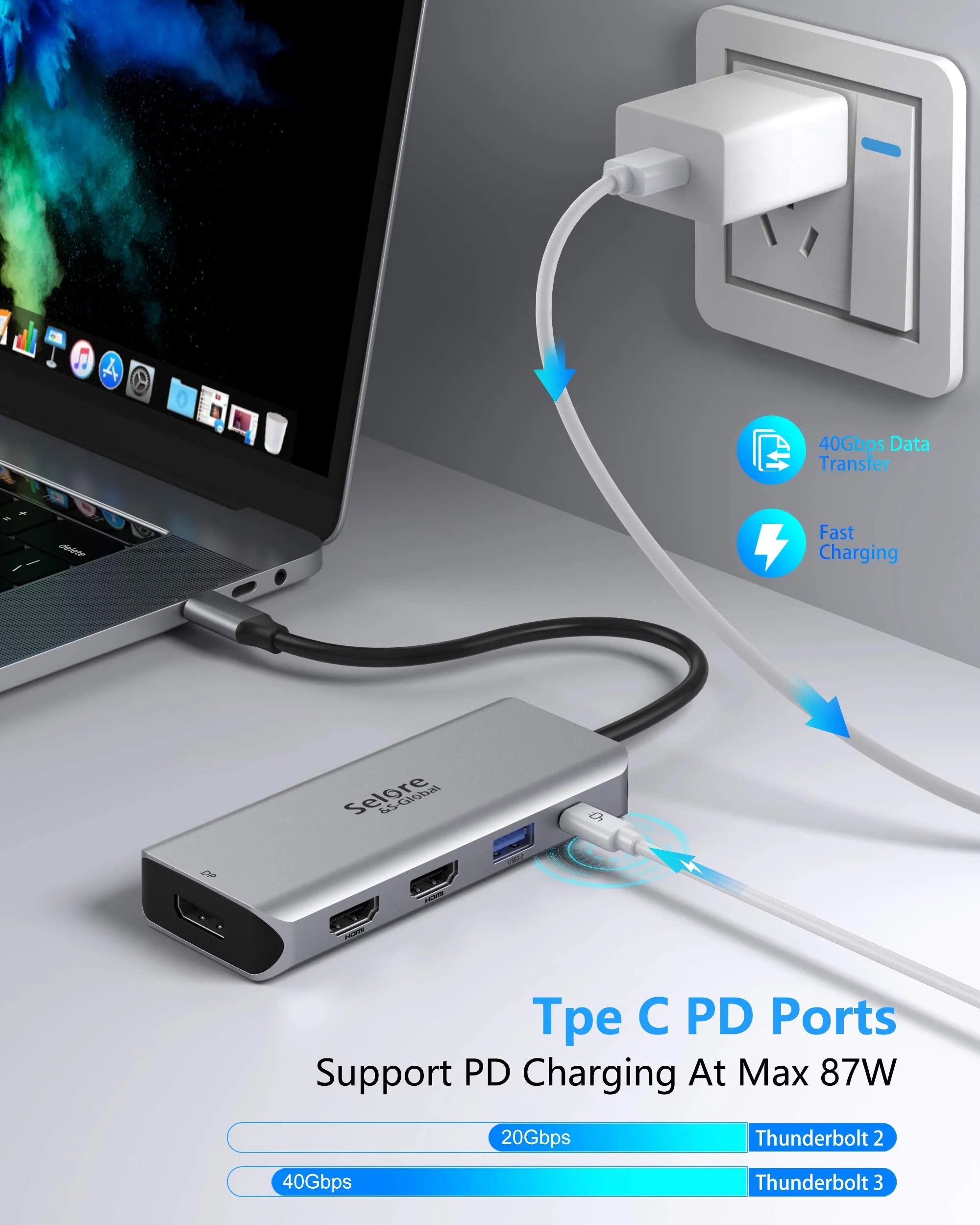 MacBook Pro Docking Station Dual Monitor MacBook Pro HDMI Adapter,9 in 1  USB C Adapters for MacBook Pro Air Mac HDMI Dock Dongle Dual USB C to Dual