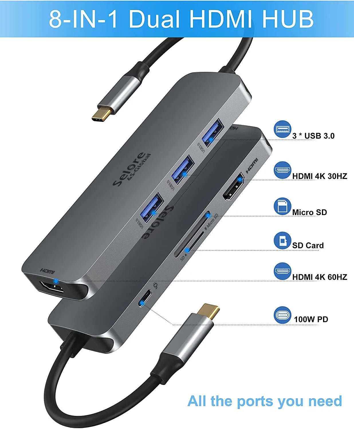 Selore USB C to Dual HDMI Adapter 8 in 1 with 3 USB A 3.0
