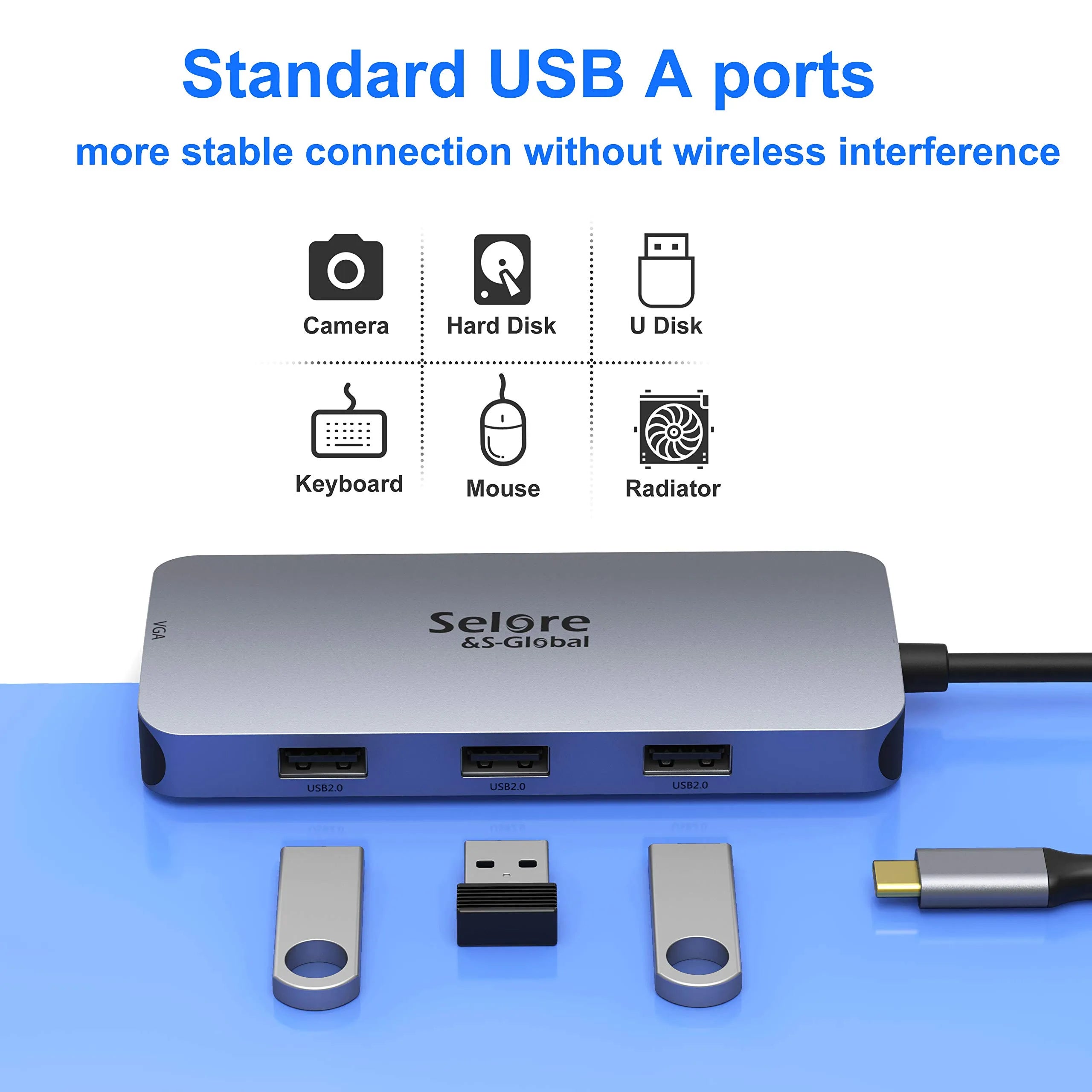 Selore Multiple-Display USB C docking station to dual HDMI 4K (7 in 1) Selore Multiple-Display USB C docking station to dual HDMI 4K (7 in 1)