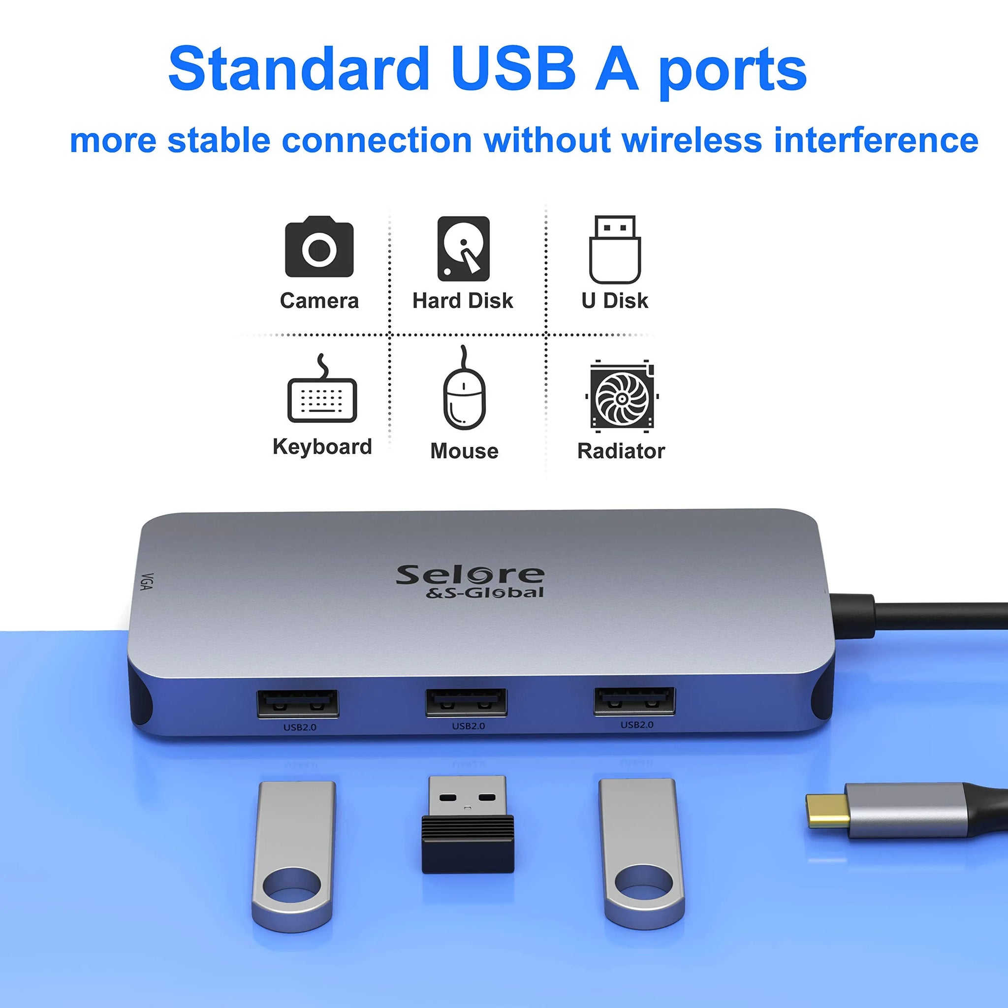 Selore USB C to Dual HDMI Adapter 7 IN 1