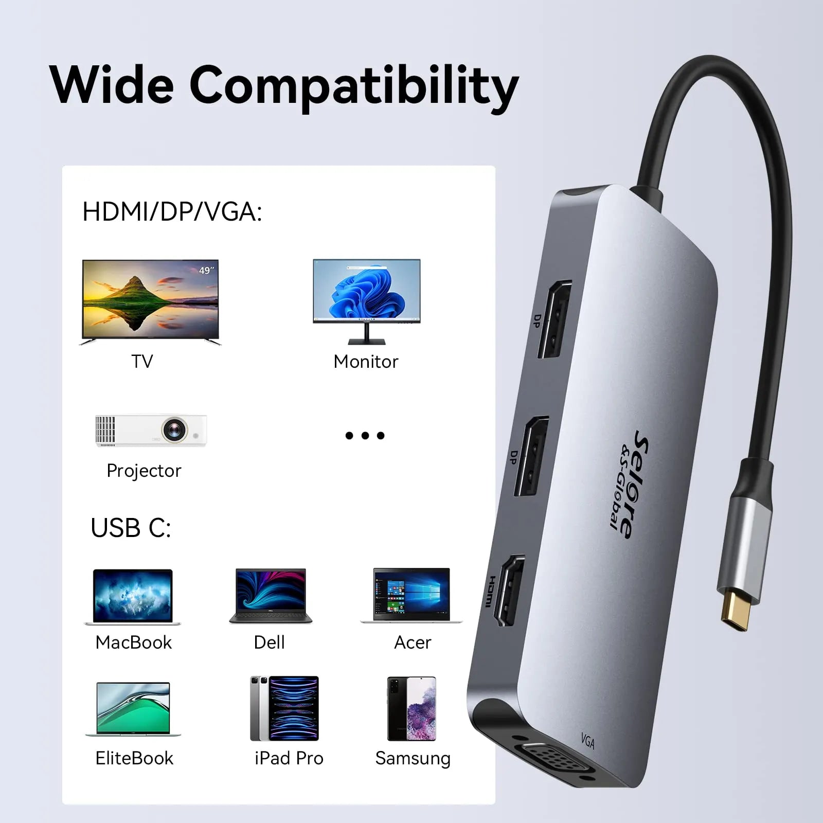 Selore Docking Station Dual Displayport