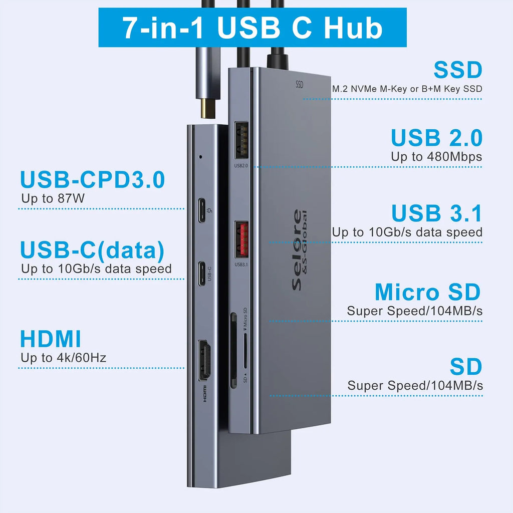 Selore USB C Dock SSD Enclosure 7 IN 1