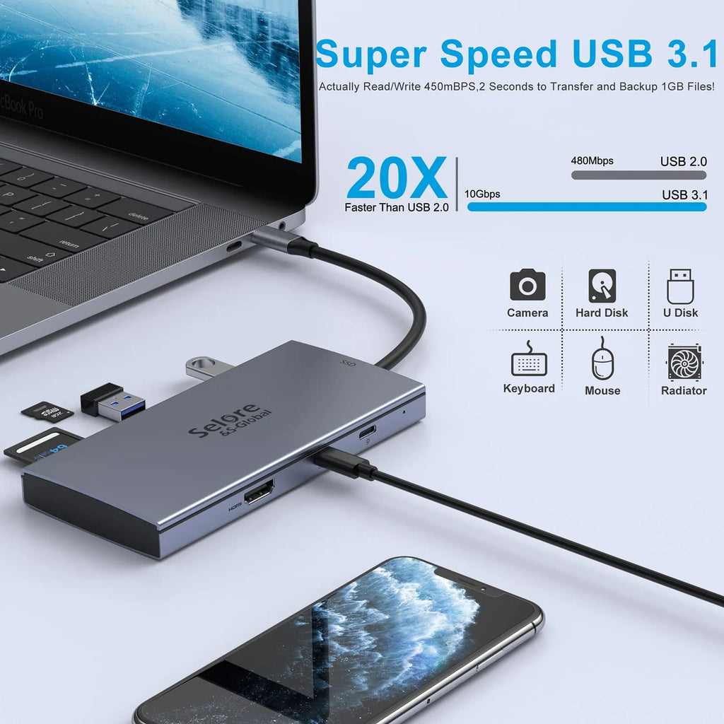 Selore USB C Dock SSD Enclosure 7 IN 1