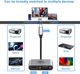 Selore USB C to HDMI/ VGA Adapter