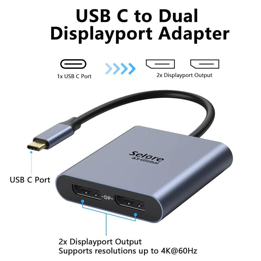 Selore USB C to Dual 4K DisplayPort Adapter