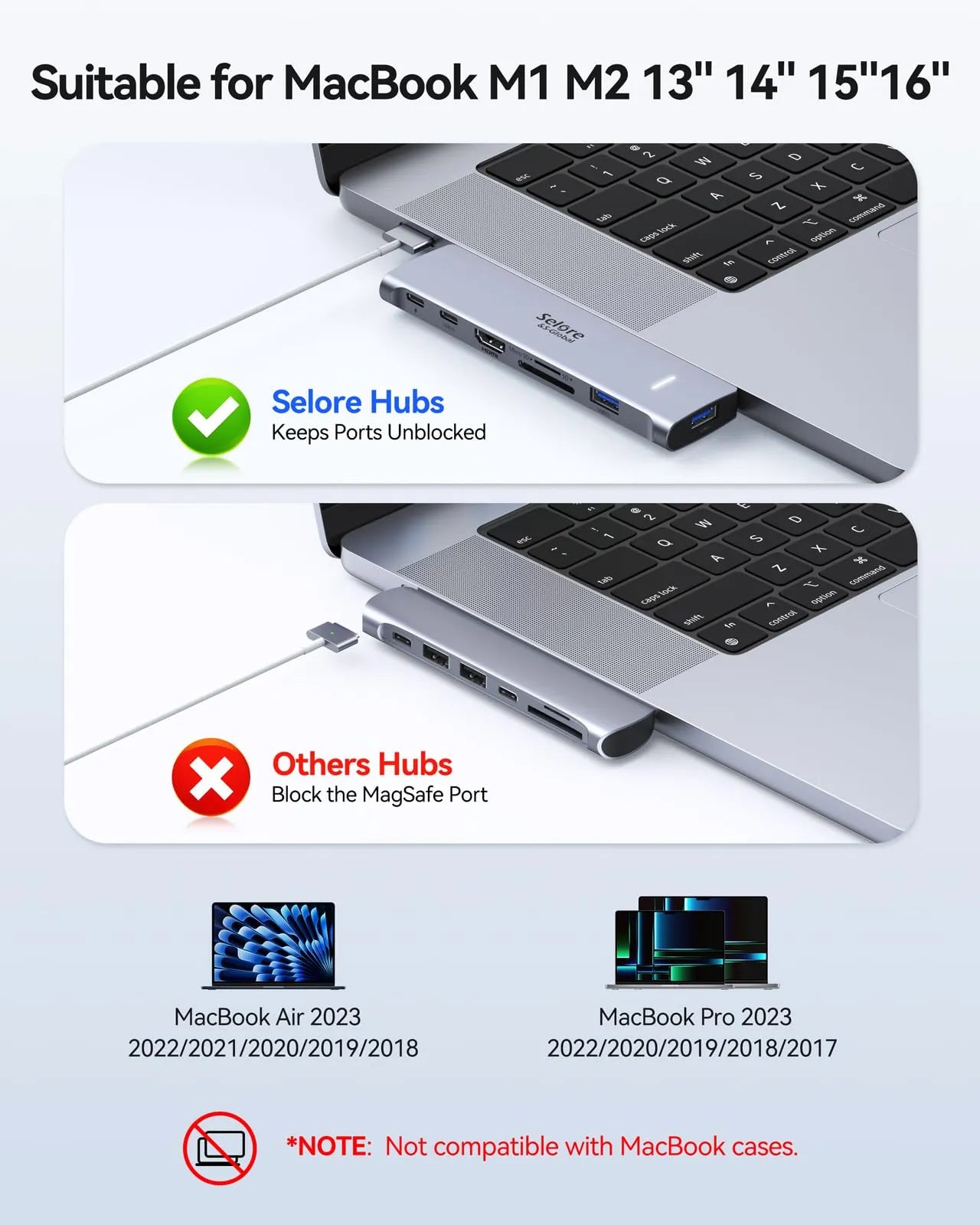 Câble USB C vers HDMI avec port de charge, adaptateur Type C/Thunderbolt 3 vers HDMI 4 K avec Câble USB C vers HDMI avec port de charge, adaptateur Type C/Thunderbolt 3 vers HDMI 4 K avec