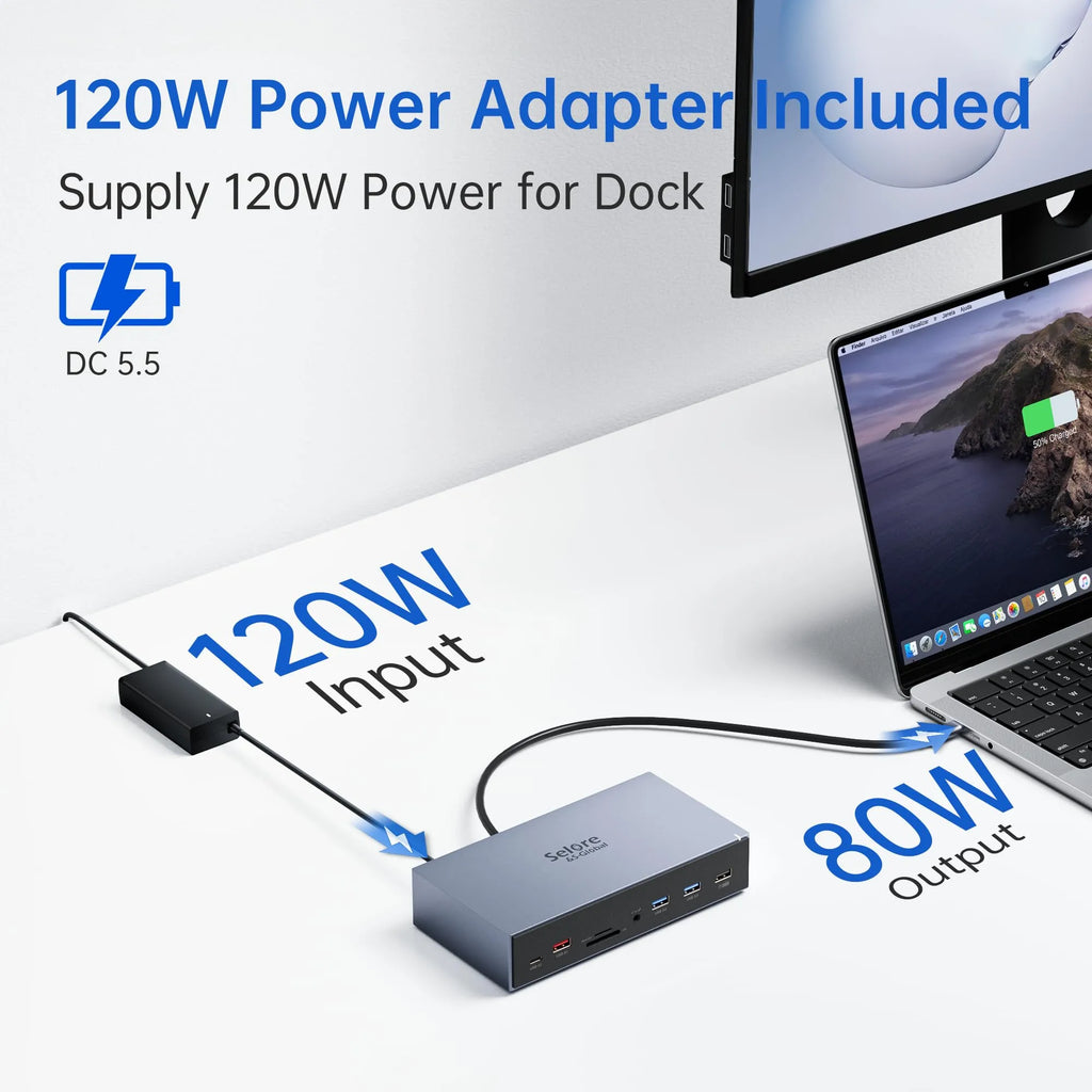 Selore 18 in 1 USB C Docking Station with 3 HDMI