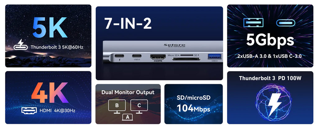 Selore USB C Adapter HDMI Hub for MacBook Pro 7 IN 2