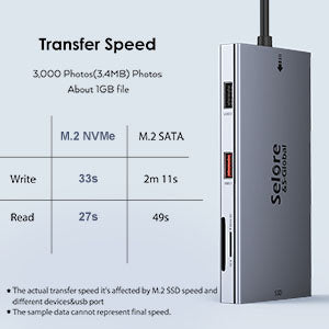 Selore USB C Dock SSD Enclosure 7 IN 1