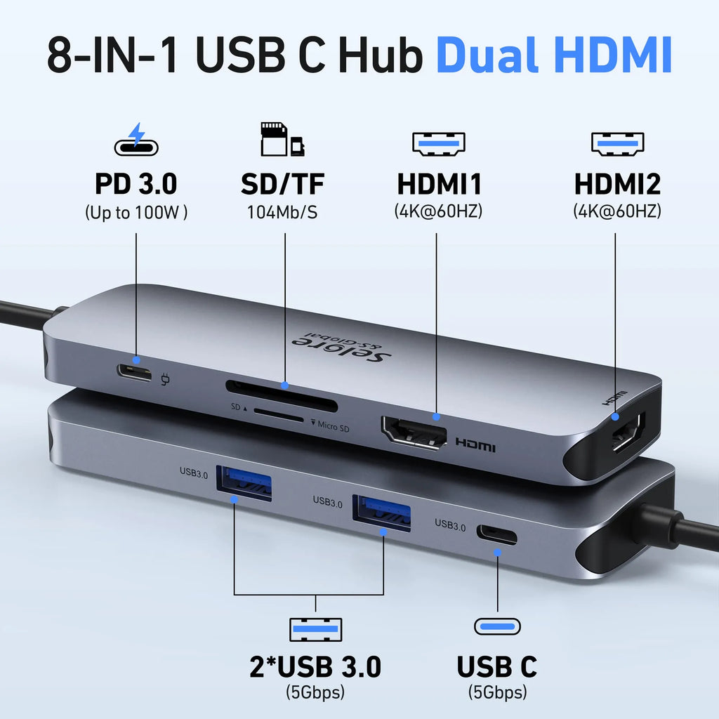 Selore USB C Hub 2 HDMI