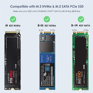 Selore USB C Dock SSD Enclosure 7 IN 1