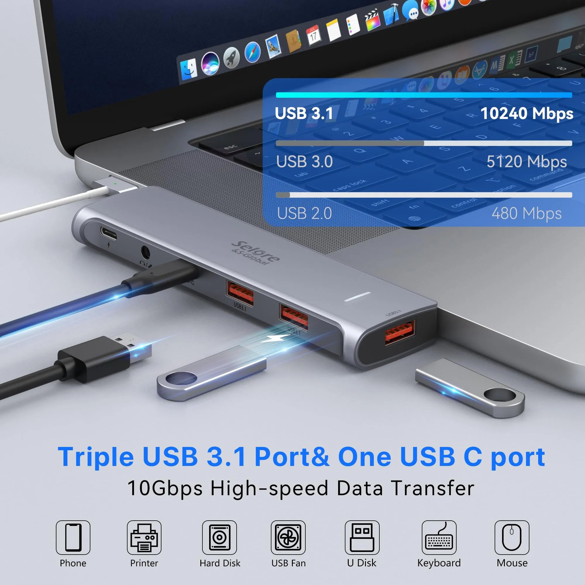 Adaptateur multiport pour MacBook Pro hub USB C en aluminium 6 en 1