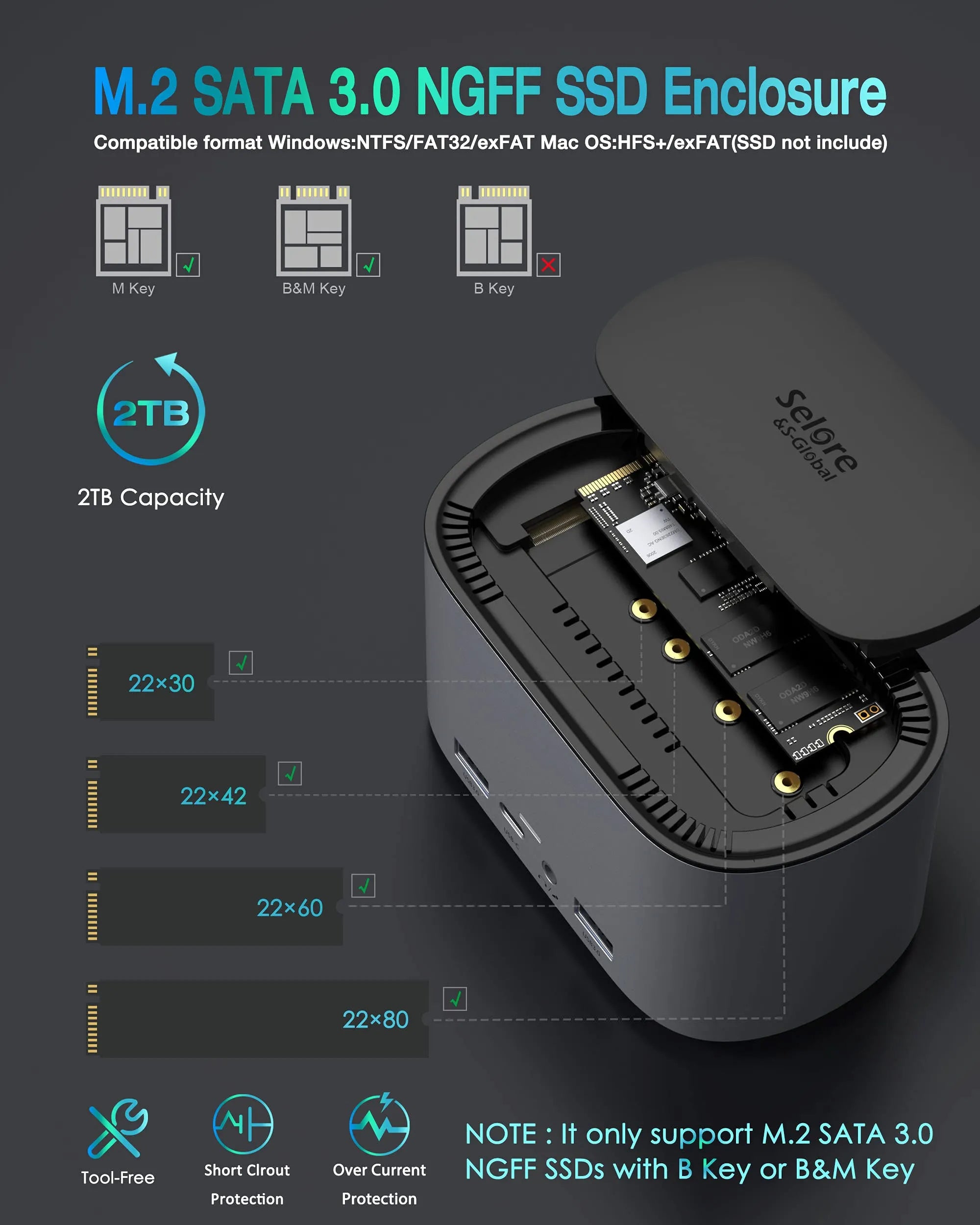Selore SSD Docking Station 13 IN 1 Triple Display