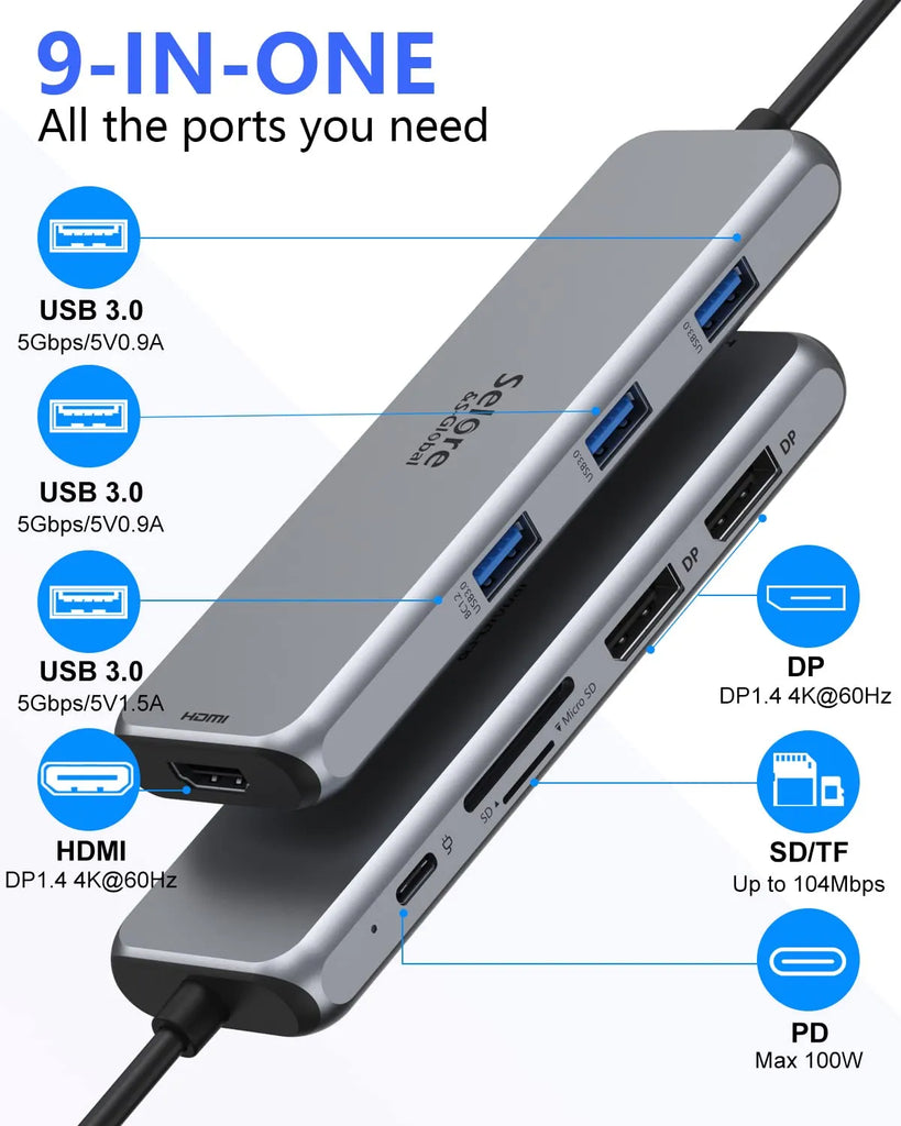 Selore Docking Station 9 IN 1 with Dual DisplayPort