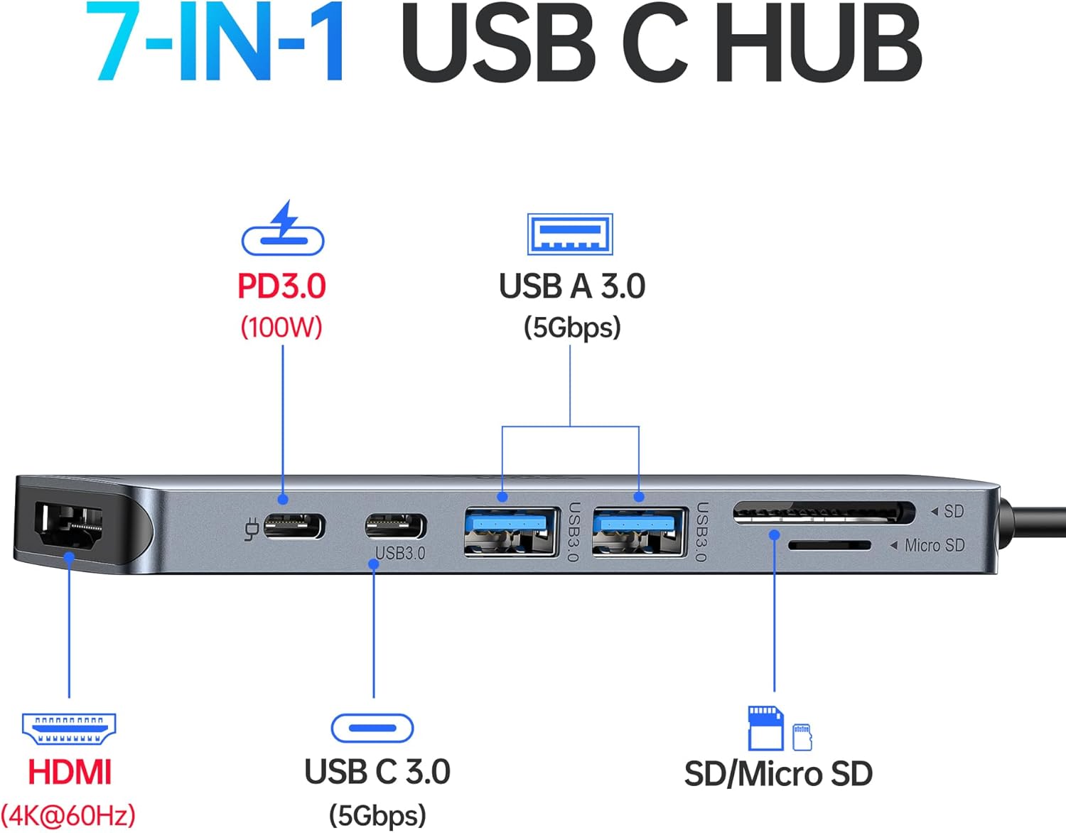 Docking Station USB C 14-in-1 Lemorele - 3 Display, 4K HDMI, Ethernet, PD 100W, SD/TF, Per Windows E MacBook - Foto 3