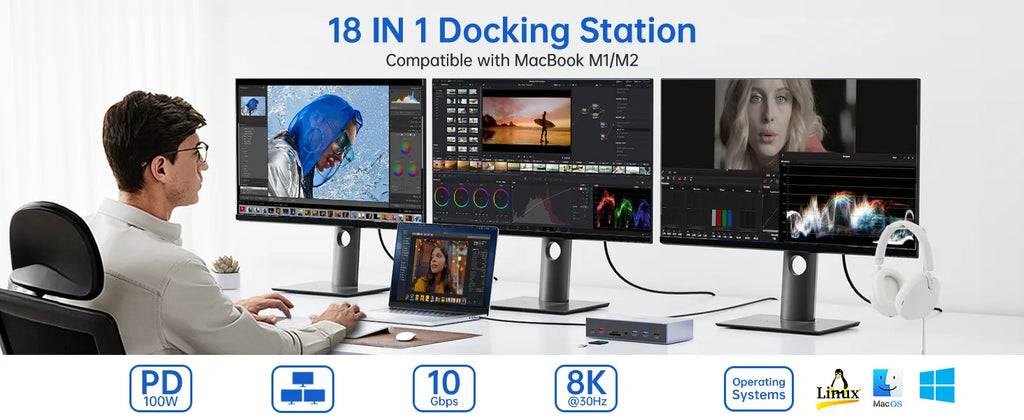 Selore 18 in 1 USB C Docking Station with 3 HDMI