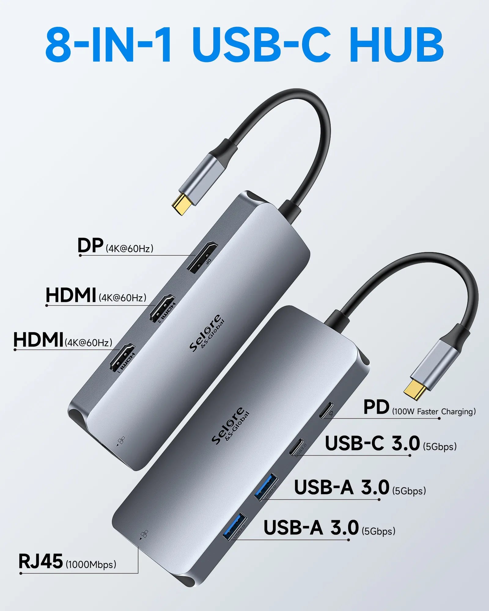 Selore Docking Station 3 Monitors Triple 4K Display with 2 HDMI