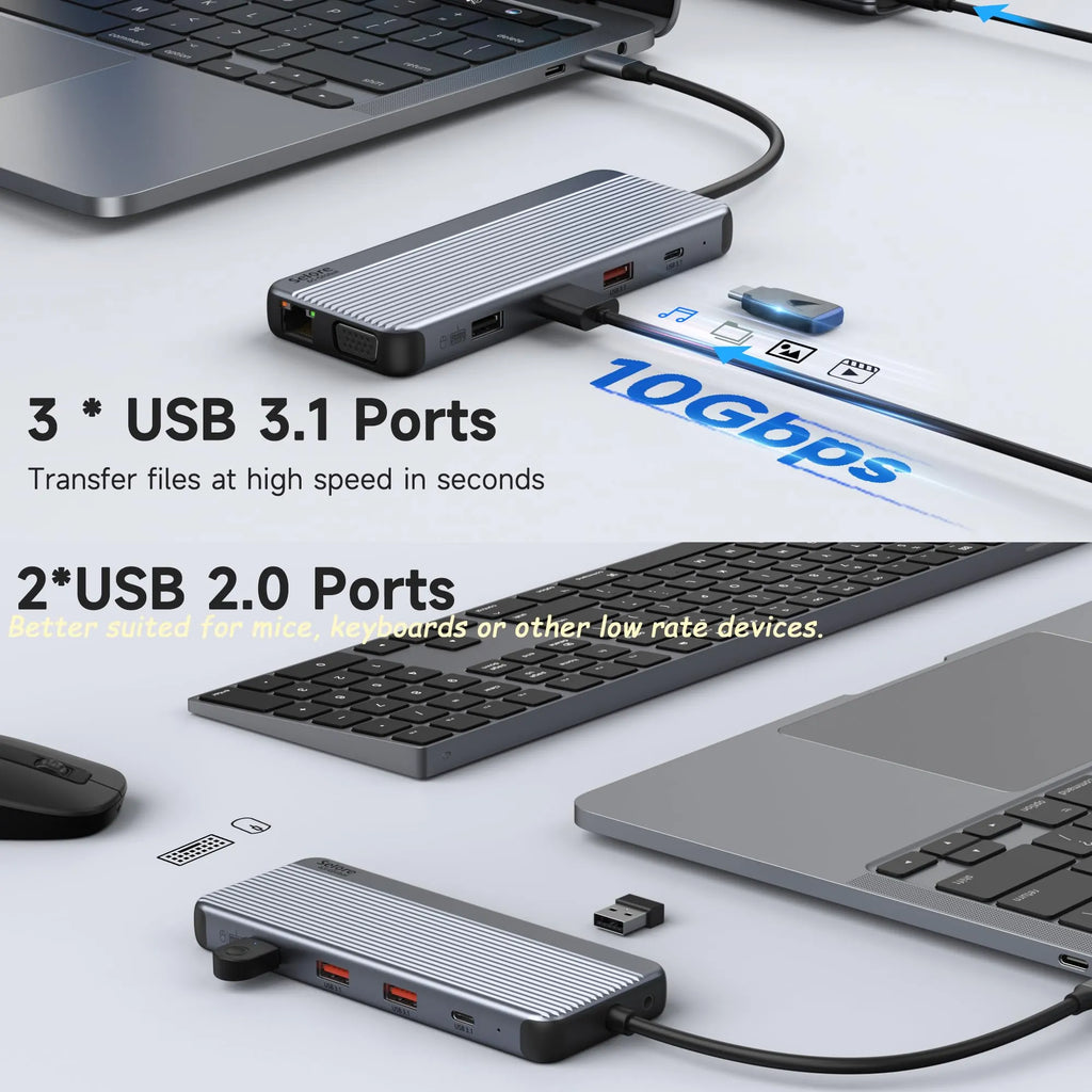 Selore 11 in 1 Laptop Docking Station, Triple Dispaly Dual HDMI