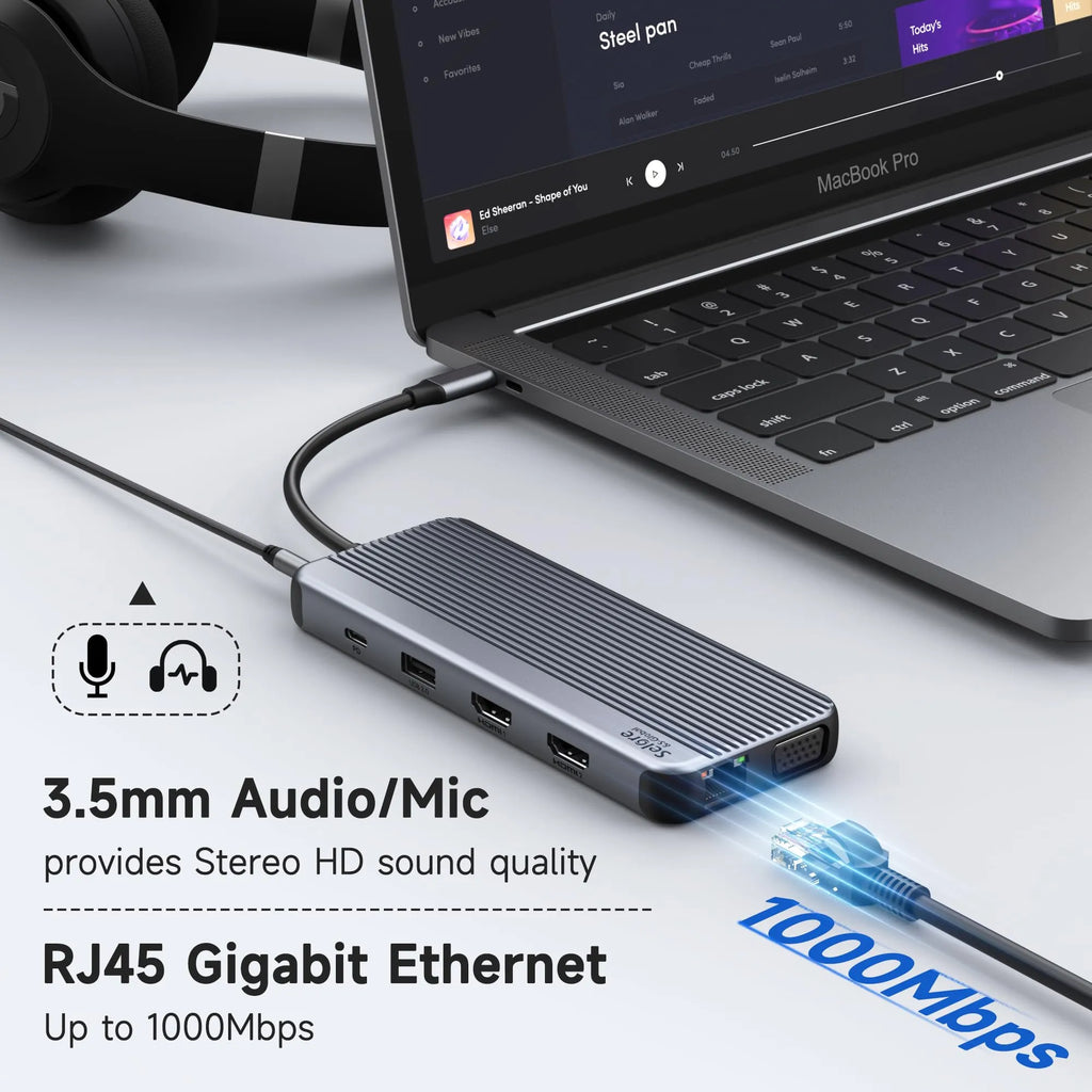Selore 11 in 1 Laptop Docking Station, RJ45 Gigabit Ethernet