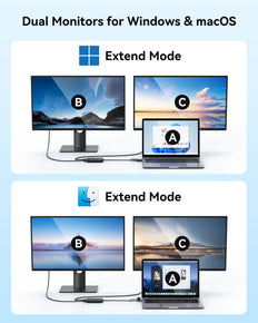 Selore USB 3.0 Dual HDMI Adapter for Mac & Windows