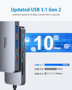 Selore Docking Station 9 IN 1 with Dual USB C 3.1