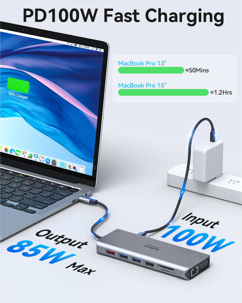 Selore Laptop Docking Station Dual Monitor,USB C to Dual HDMI Adapter