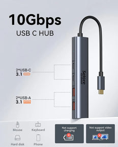 Selore 10Gbps USB A & USB C HUB Multiport Adapters