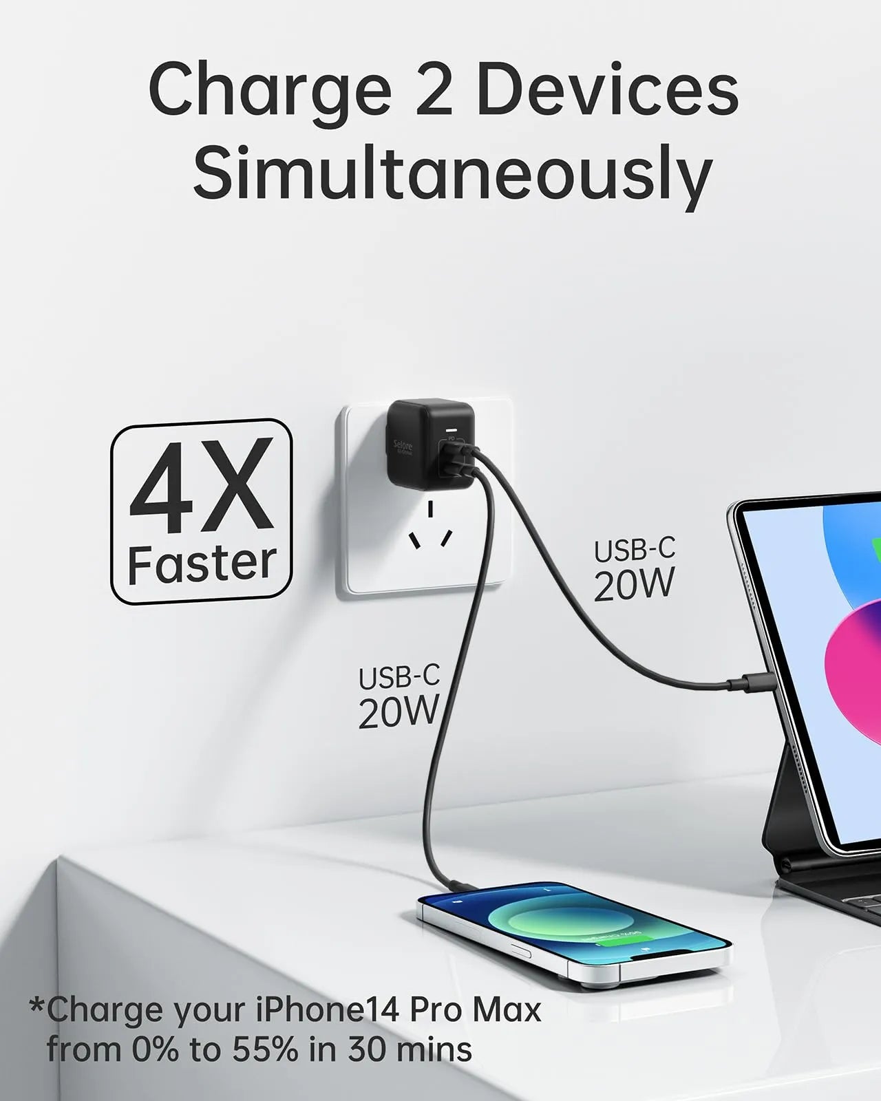 Selore Dual USB C Fast Charger Block 40W for iPhone 15/Pro/Pro Max, and More
