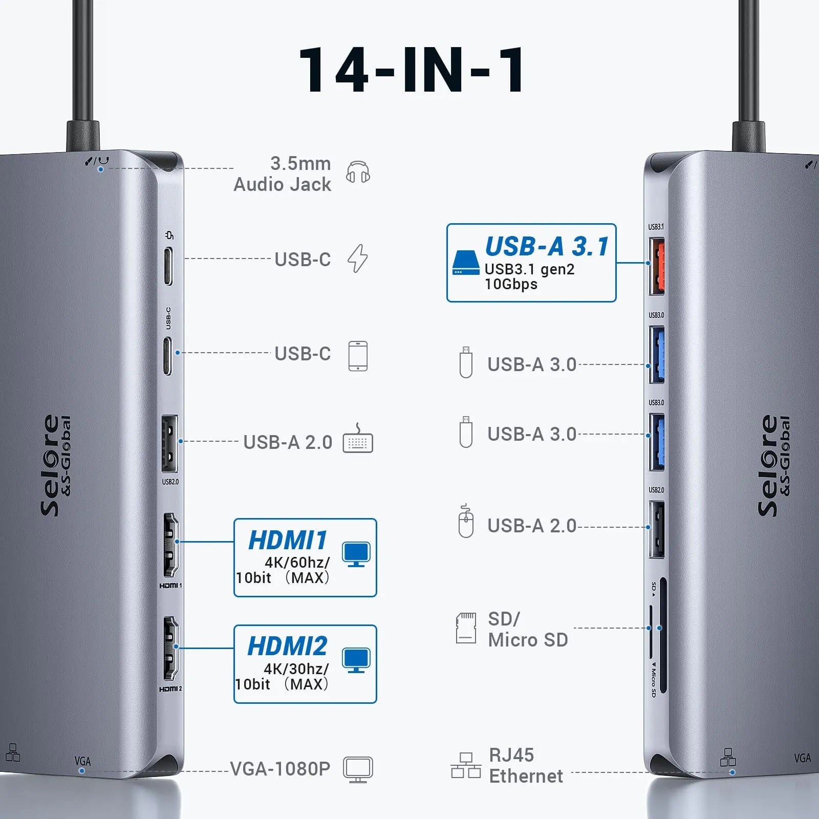 Stations d'accueil USB C, Hub USB C Adaptateur Multiport 14 en 1