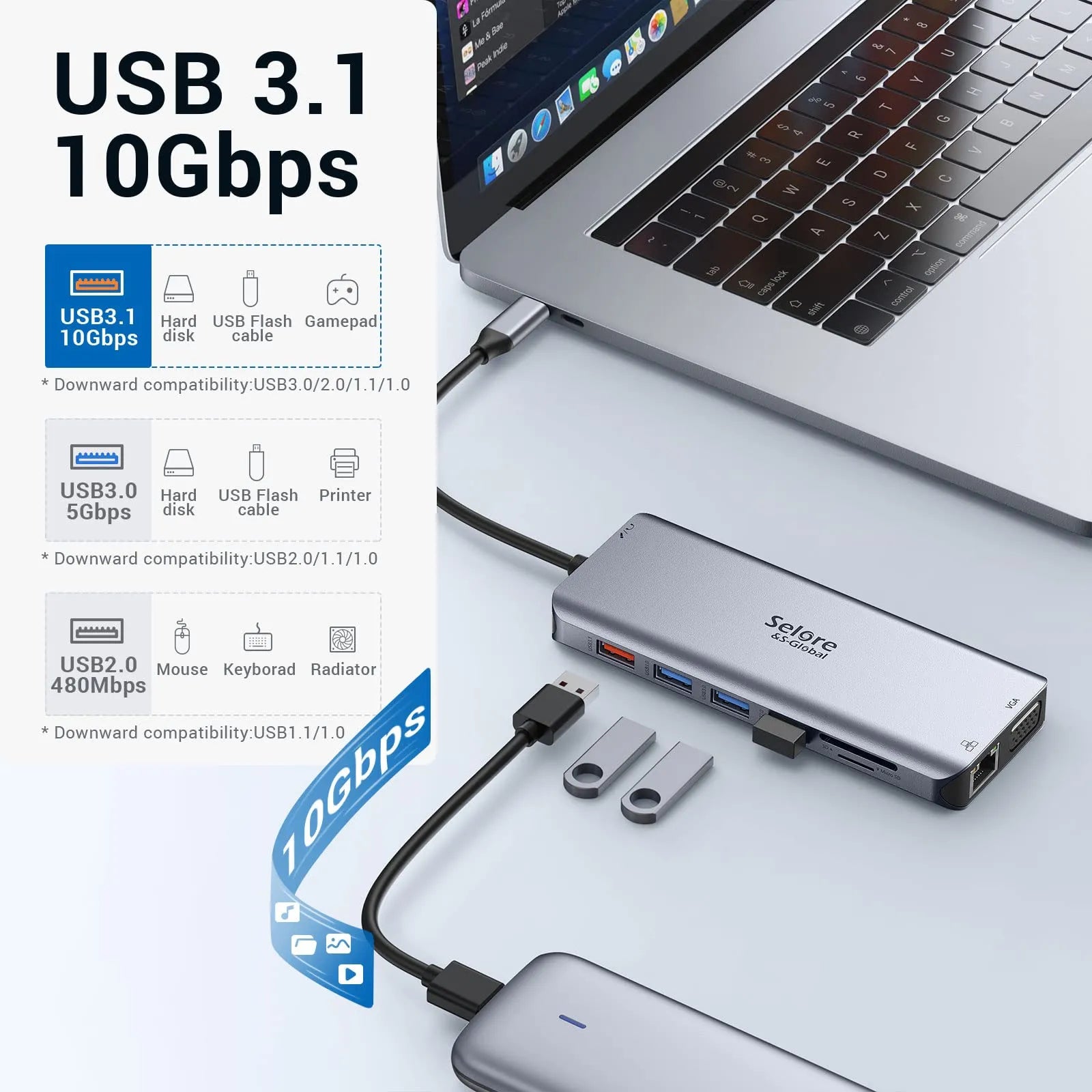 USB C Docking Station Dual HDMI Monitor Adapter, Selore USB C Hub 3  Monitors Adapter with Dual HDMI, Displayport, VGA, 100W PD Charging, 2USB A
