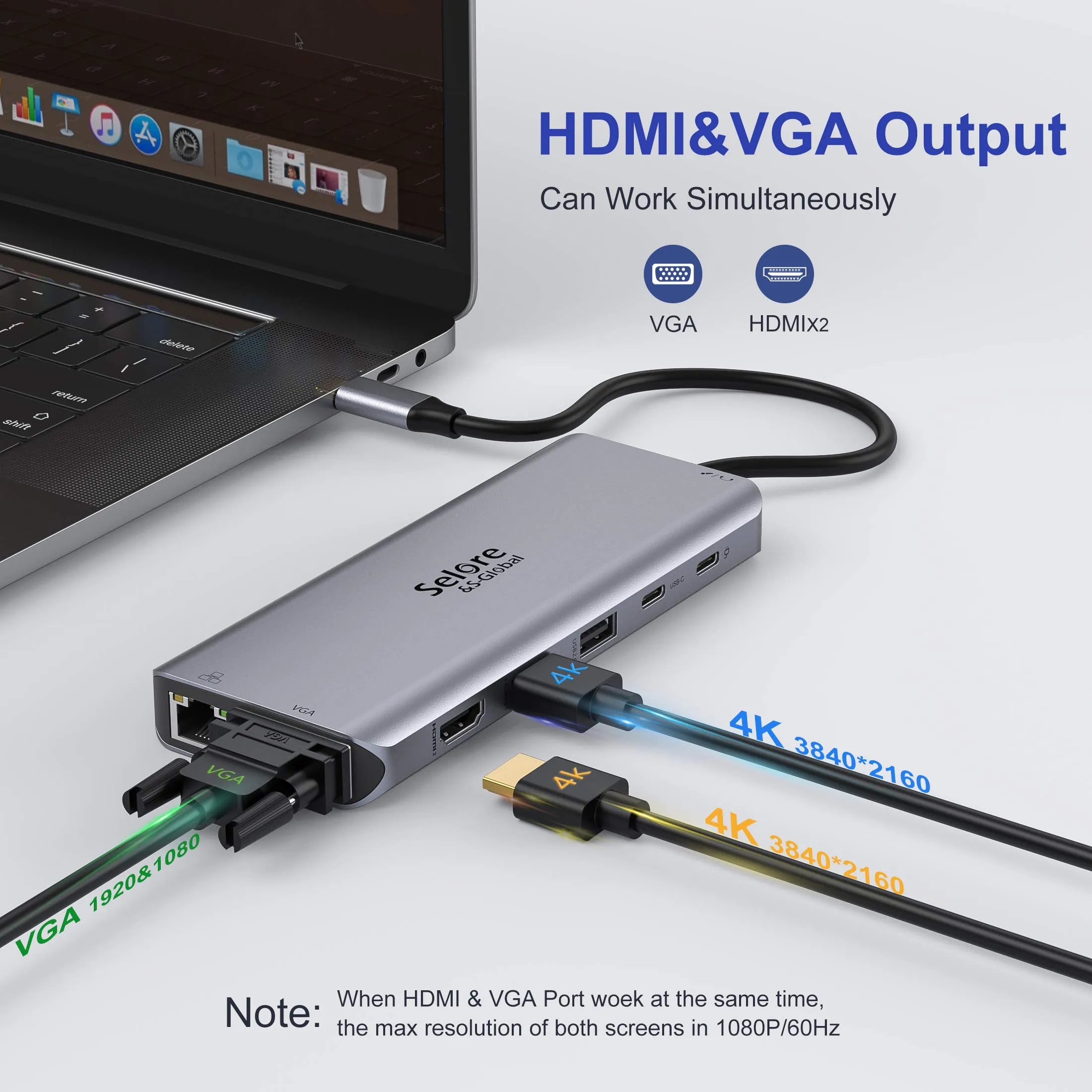 Docking Station USB C (14 in 1)-4K HDMI & VGA Video