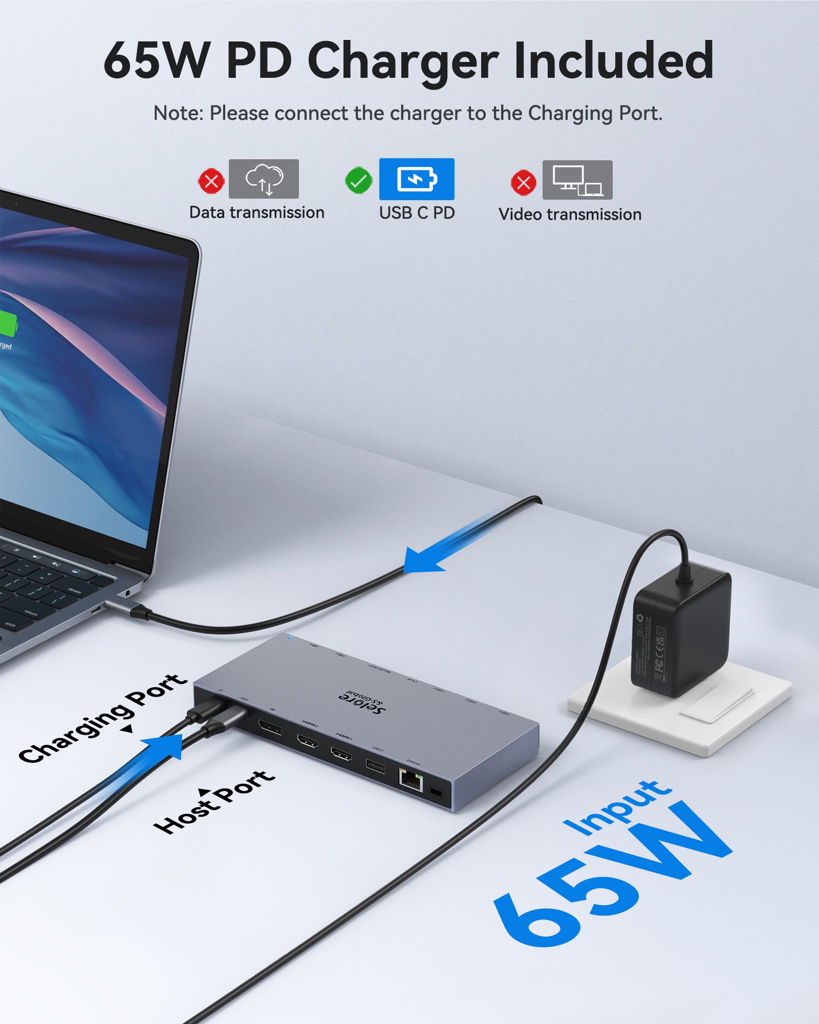 Selore USB C Docking Station 15 IN 1 with Dual HDMI