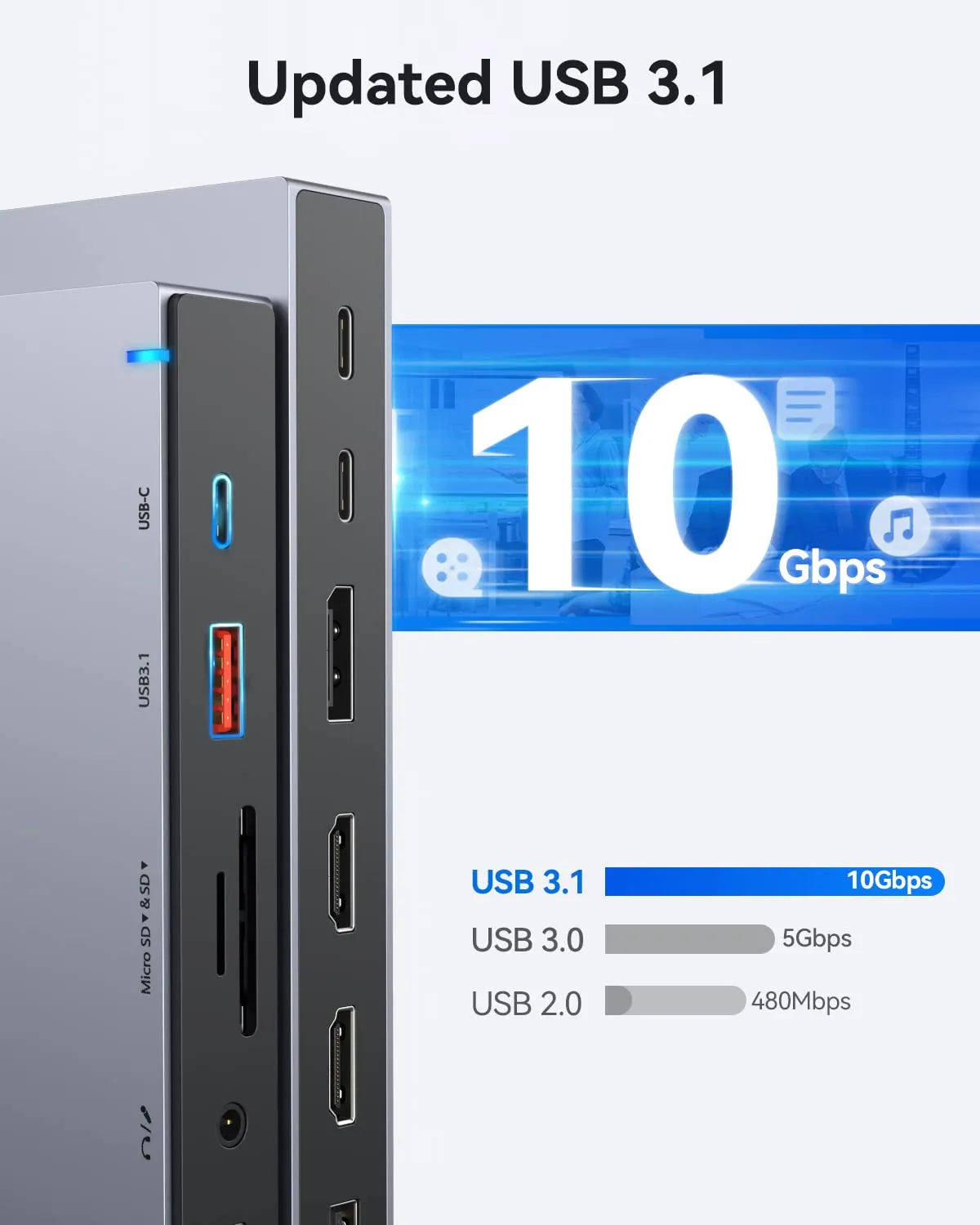 Selore USB C Docking Station 15 IN 1 with Dual HDMI