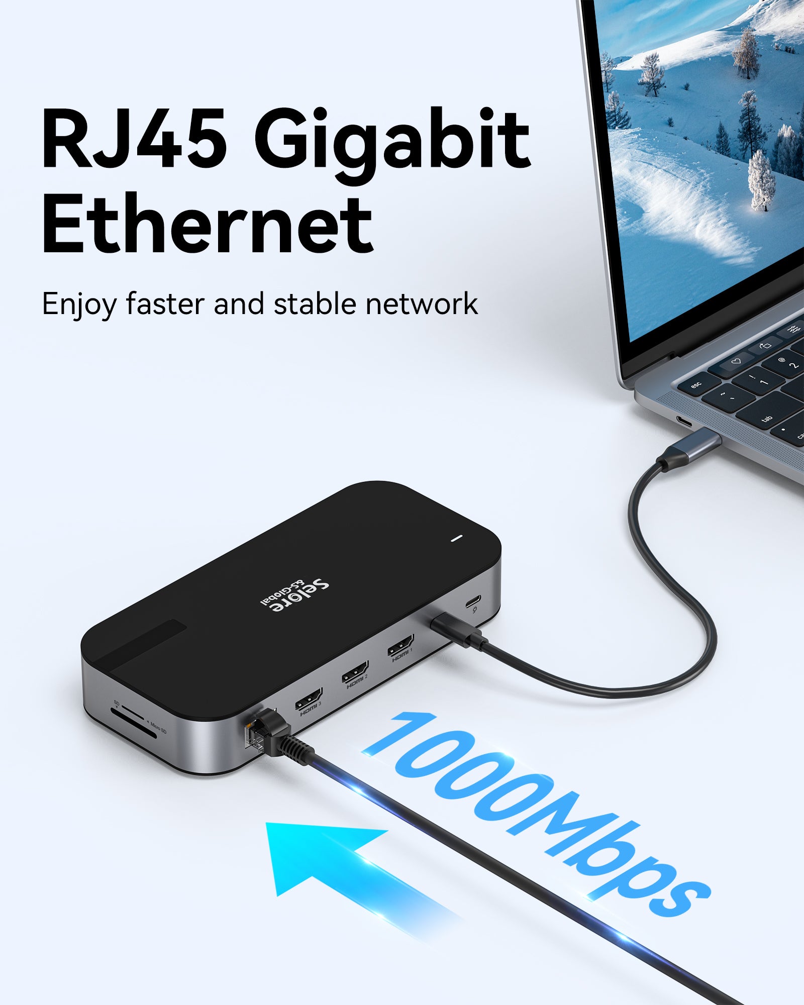 Selore USB C Docking Station with Quadruple Display 16 in 1