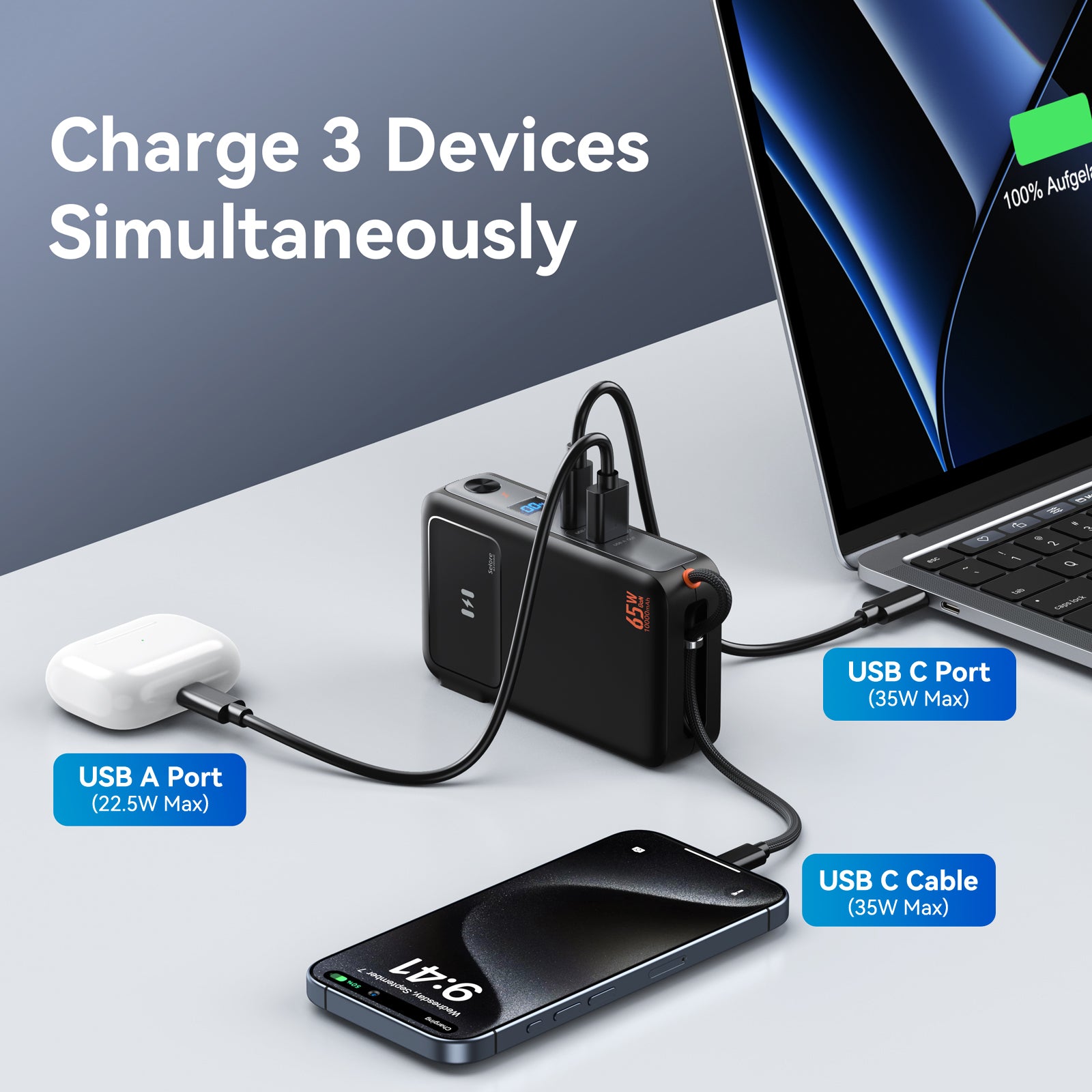 Selore 10,000mAh PD35W Power Bank with 65W GaN Wall Charger & Built-in USB-C Cable