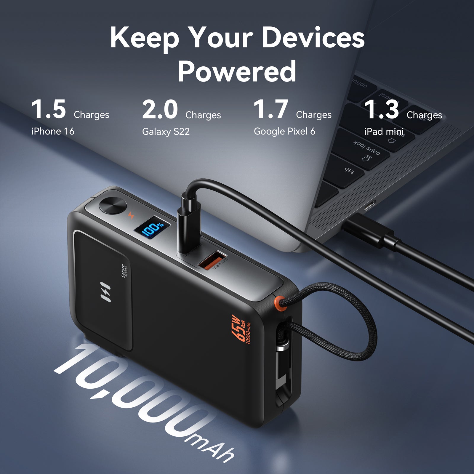 Selore 10,000mAh PD35W Power Bank with 65W GaN Wall Charger & Built-in USB-C Cable
