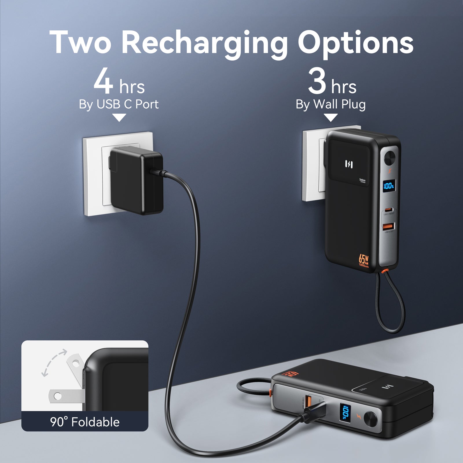 Selore 10,000mAh PD35W Power Bank with 65W GaN Wall Charger & Built-in USB-C Cable
