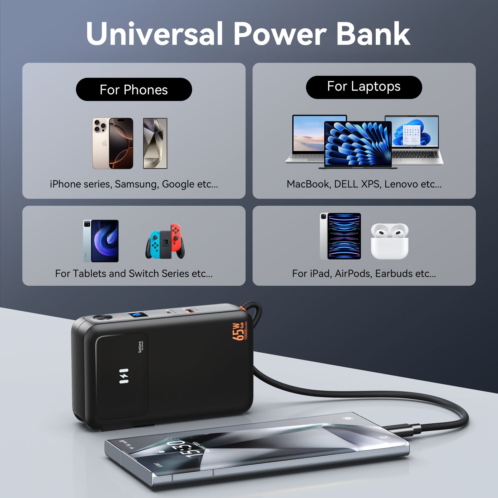 Selore 10,000mAh PD35W Power Bank with 65W GaN Wall Charger & Built-in USB-C Cable