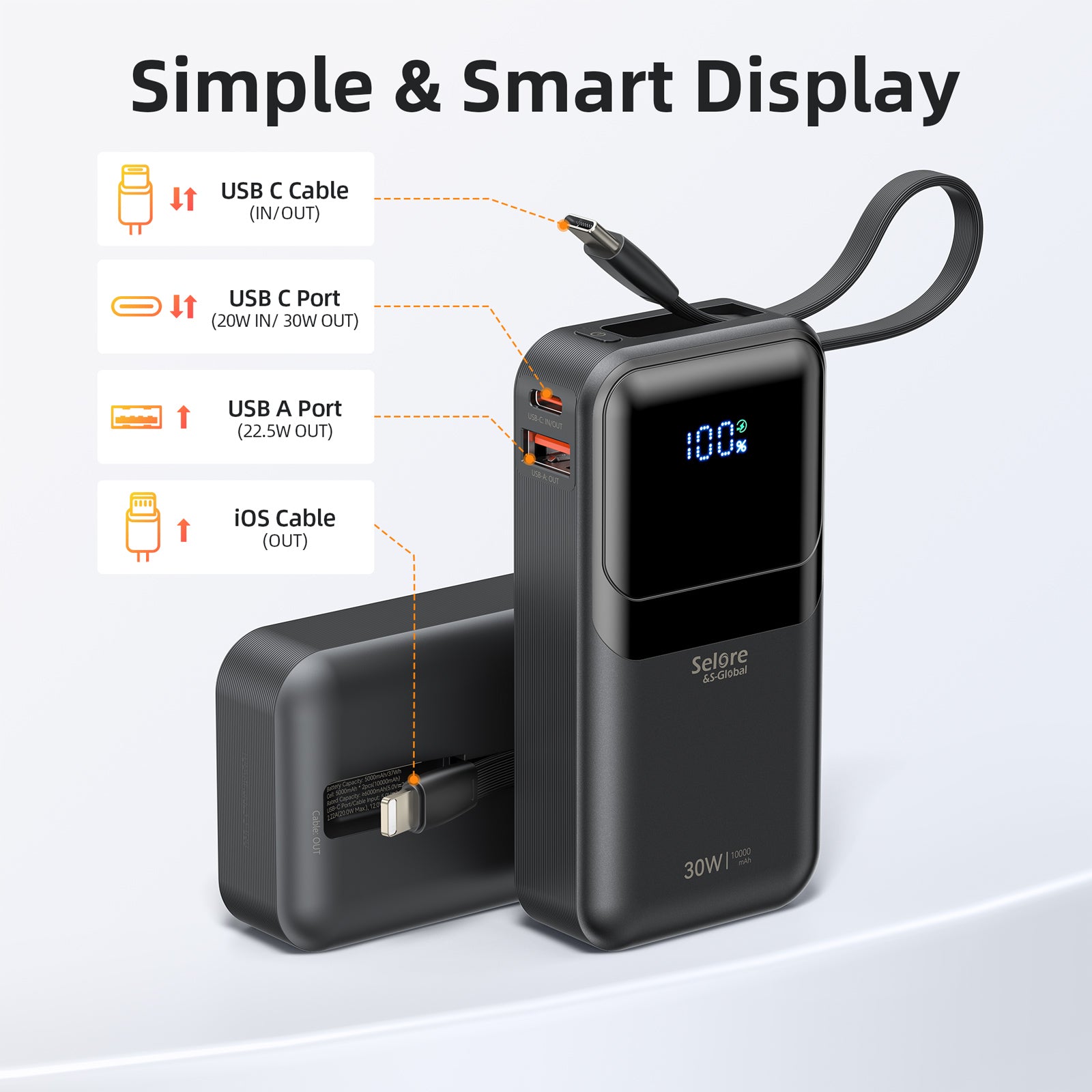Selore PD 30W Portable iPhone Power Bank with Built in USB C & Lightning Cable