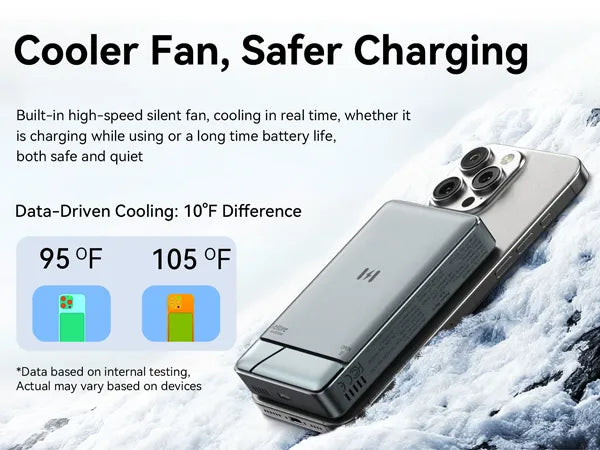 10,000mAh Apple MagSafe Power Bank | 15W Qi2 Charging & Active Cooling