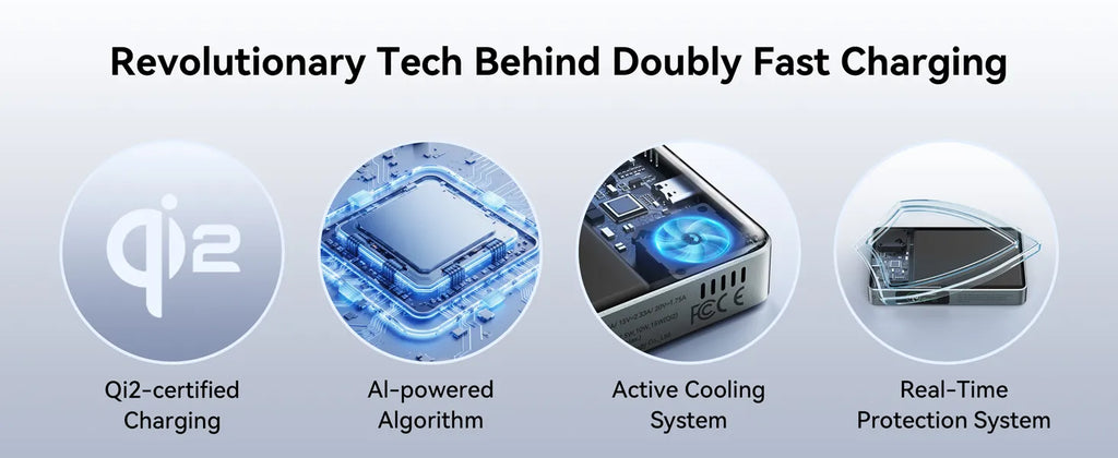 10,000mAh Apple MagSafe Power Bank | 15W Qi2 Charging & Active Cooling