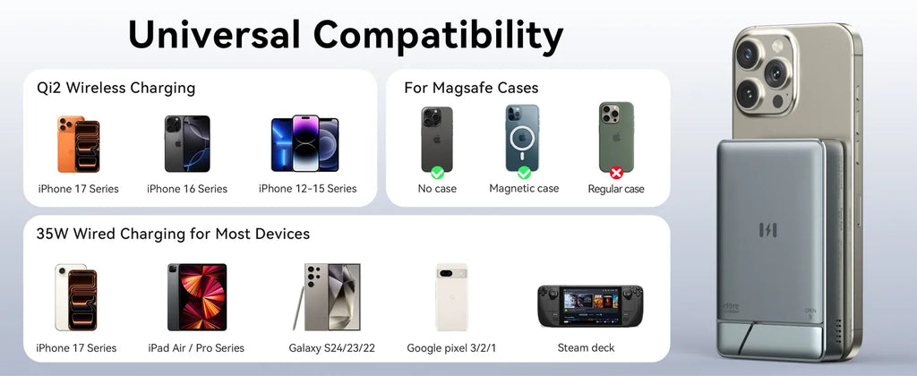 10,000mAh Apple MagSafe Power Bank | 15W Qi2 Charging & Active Cooling