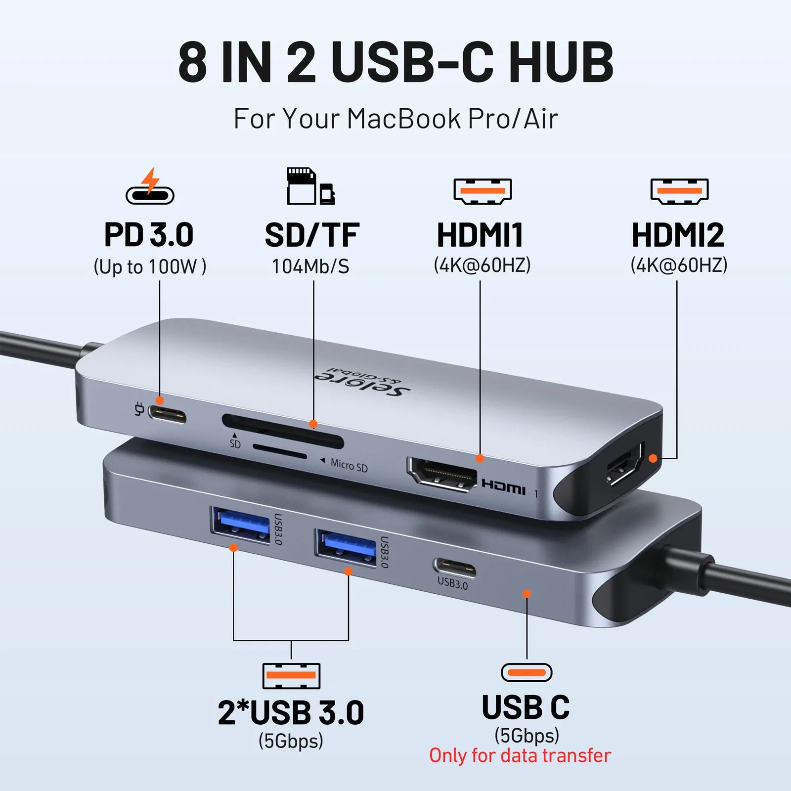 Hub USB-C 8 in 2, 2 HDMI 4K 60Hz, USB C, 2 porte dati USB A, microSD Card Reader per MacBook Pro 13 pollici, Pro e Air, Dell XPS, Lenovo Thinkpad, HP Hub USB-C 8 in 2, 2 HDMI 4K 60Hz, USB C, 2 porte dati USB A, microSD Card Reader per MacBook Pro 13 pollici, Pro e Air, Dell XPS, Lenovo Thinkpad, HP