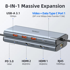 Selore USB C to USB C Hub Dual Monitor Adapter with 8K@60Hz USB4 Display Ports Video Output,