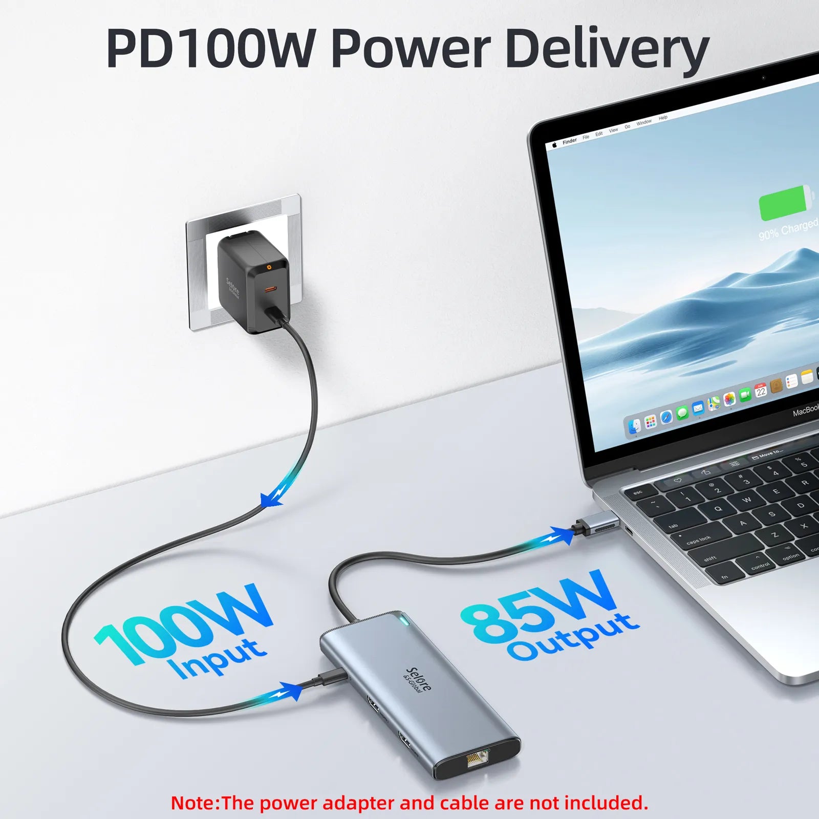 Selore USB C to USB C Hub Dual Monitor Adapter with 8K@60Hz USB4 Display Ports Video Output