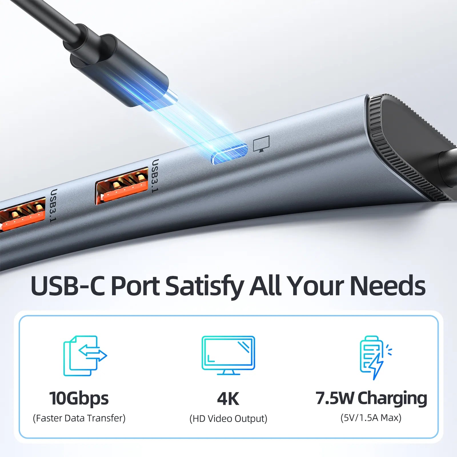 Selore USB C to USB C Hub Dual Monitor Adapter with 8K@60Hz USB4 Display Ports Video Output