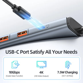 Selore USB C to USB C Hub Dual Monitor Adapter with 8K@60Hz USB4 Display Ports Video Output,