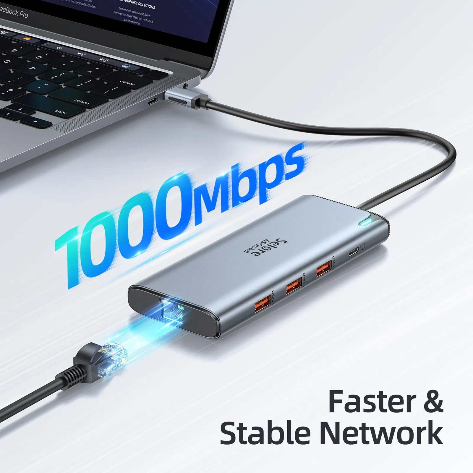 Selore USB C to USB C Hub Dual Monitor Adapter with 8K@60Hz USB4 Display Ports Video Output